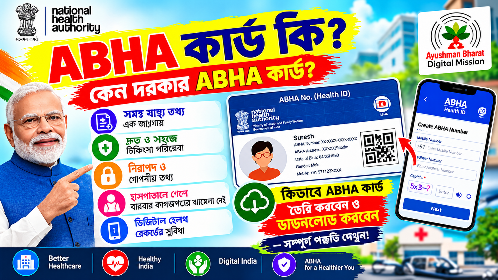 ABHA কার্ড কি? কেন দরকার ABHA কার্ড? কিভাবে ABHA কার্ড তৈরি করবেন ও ডাউনলোড করবেন – সম্পূর্ণ পদ্ধতি দেখুন!